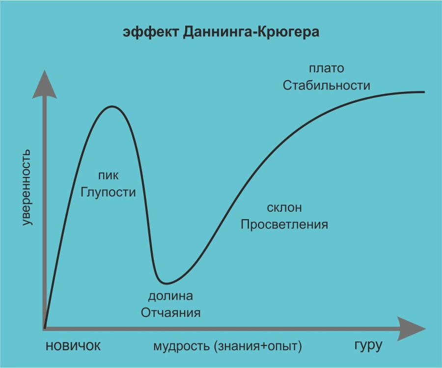 Untitled.wav. Книга про то, как делать музыку в провинции - _1.jpg