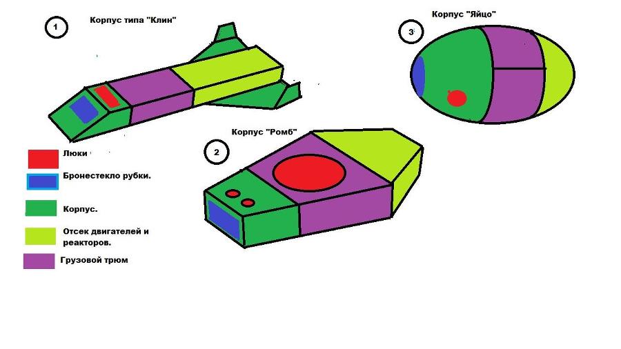 Как построить звездолёт 3 (СИ) - img2.jpg