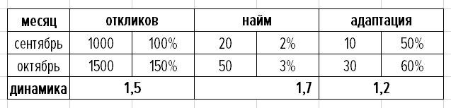 Массовый подбор. Телемаркетинг - _16.jpg