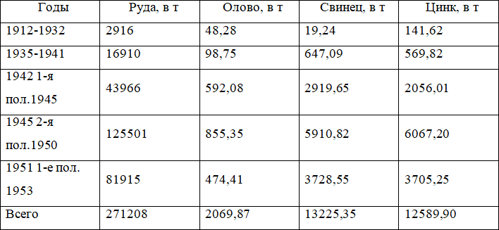 Путешествие по северу Приморского края - i_001.png