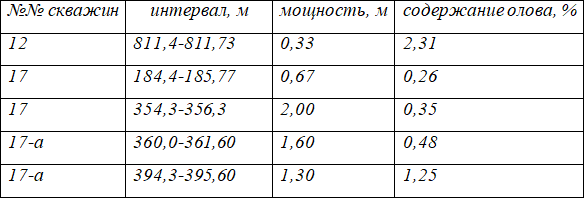 Путешествие по северу Приморского края - i_002.png