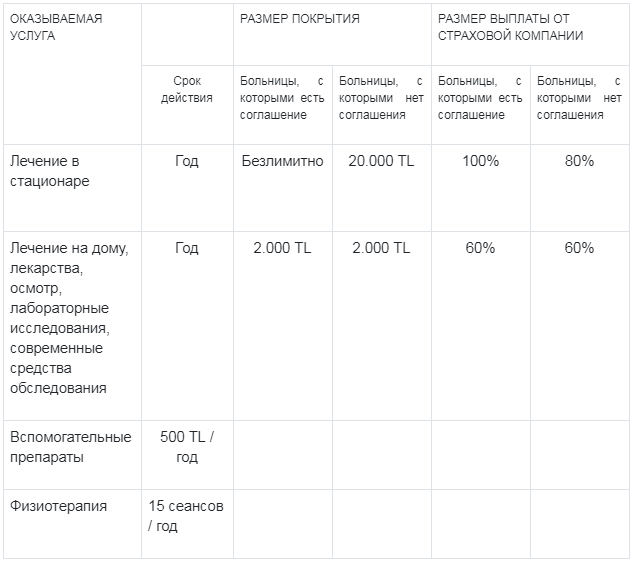 Как всё бросить и переехать в Анталью - img_8.png