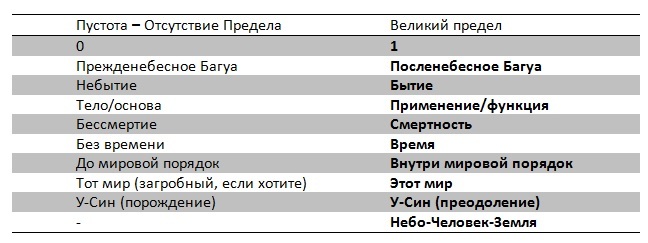 Сборник лучших статей по китайской астрологии блога «PEOPLEBAZI» 2015–2017 гг. - _4.jpg