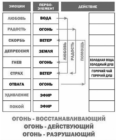 Теряя иллюзии, или Наша сила – это наша слабость - i_022.jpg