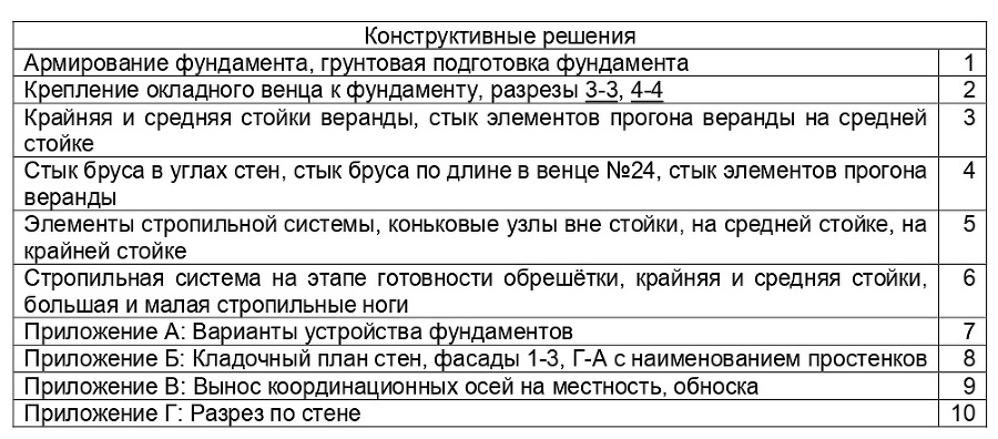 Пособие по строительству дома - _2.jpg