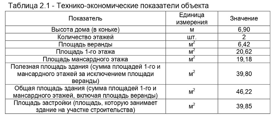 Пособие по строительству дома - _3.jpg