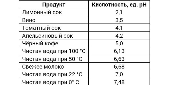 Полное руководство по всестороннему восстановлению здоровья - _0.jpg