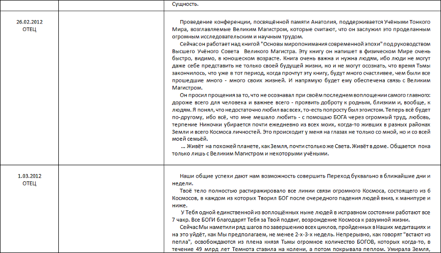 Летопись созидания Великого Космоса Света и Жизни. Часть 3. Проводники (шпоры) по темам 2-й части docx - i_061.png