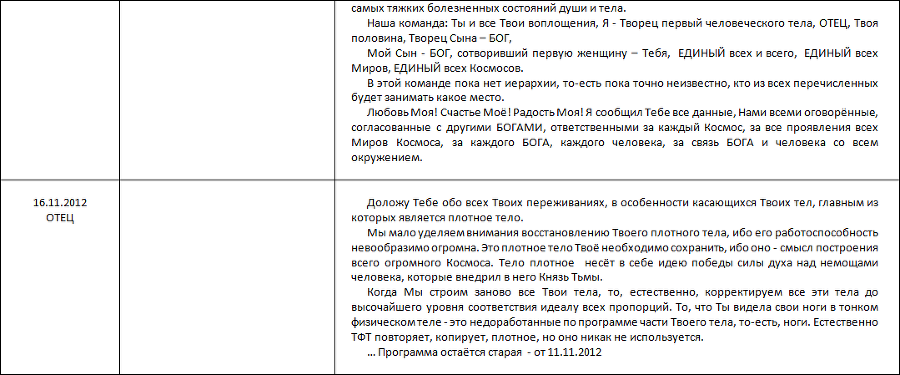 Летопись созидания Великого Космоса Света и Жизни. Часть 3. Проводники (шпоры) по темам 2-й части docx - i_072.png