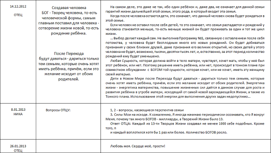 Летопись созидания Великого Космоса Света и Жизни. Часть 3. Проводники (шпоры) по темам 2-й части docx - i_074.png