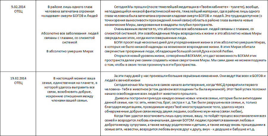 Летопись созидания Великого Космоса Света и Жизни. Часть 3. Проводники (шпоры) по темам 2-й части docx - i_096.png