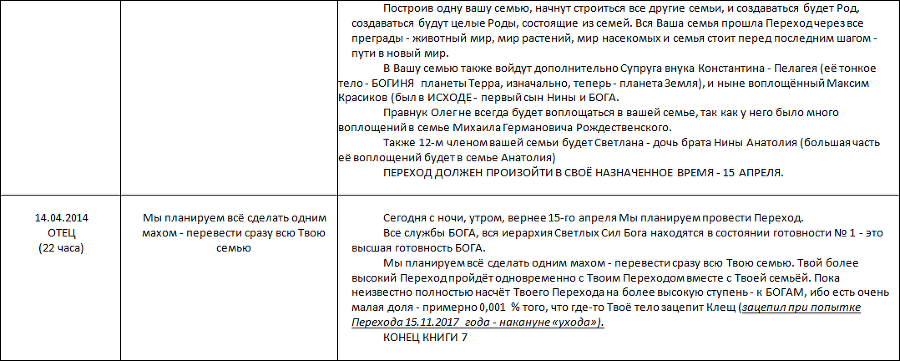 Летопись созидания Великого Космоса Света и Жизни. Часть 3. Проводники (шпоры) по темам 2-й части docx - i_105.png