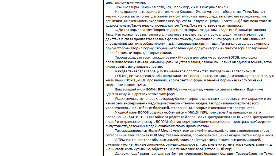 Летопись созидания Великого Космоса Света и Жизни. Часть 3. Проводники (шпоры) по темам 2-й части docx - i_124.png