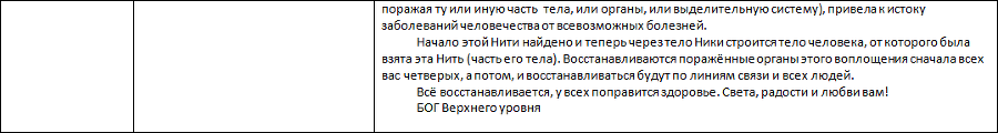 Летопись созидания Великого Космоса Света и Жизни. Часть 3. Проводники (шпоры) по темам 2-й части docx - i_142.png