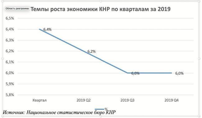 Китай 2020: вирус, экономика и глобальные альтернативы - i_005.jpg