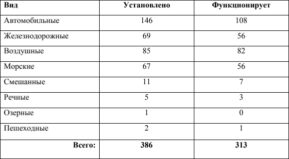 Комментарий к Федеральному закону от 3 августа 2018 г. № 289-ФЗ «О таможенном регулировании в Российской Федерации и о внесении изменений в отдельные законодательные акты Российской Федерации» (постатейный) - i_001.png