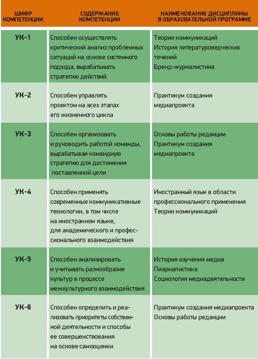 Продвижение ресурсов Церкви в интернете. SEO для церковных медиа - i_002.jpg