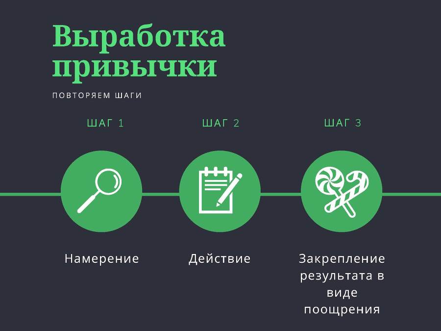 Практическое руководство «Как поднять самооценку предпринимателю» - _1.jpg