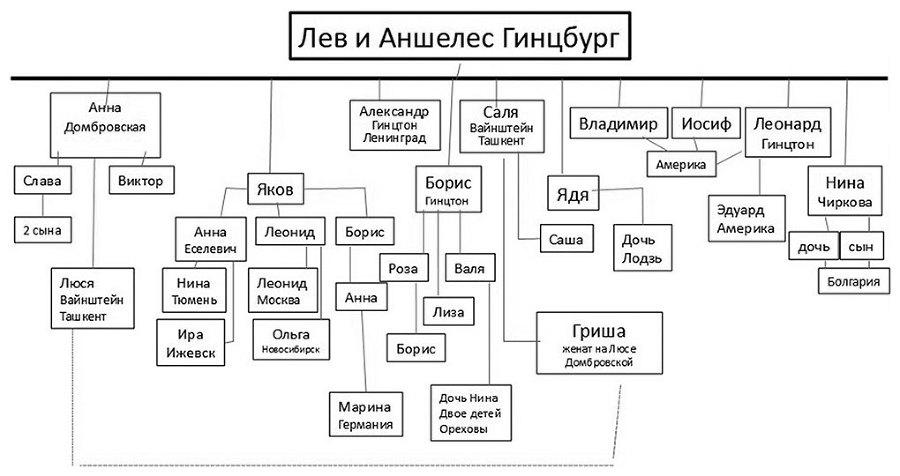 Моя жизнь - i_001.jpg