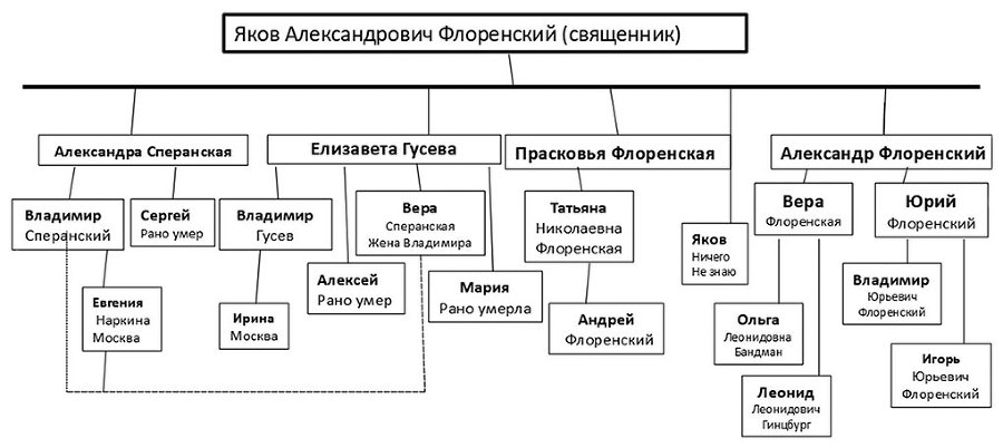 Моя жизнь - i_002.jpg