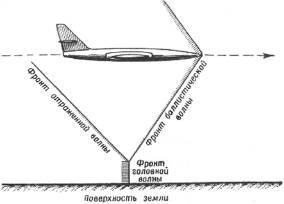 Газотермодинамика новой России - _1.jpg