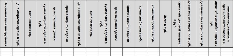 Практикум получения дохода на бирже – дистанционная работа или работа на удаленке - _17.jpg