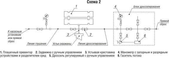 Строительство нефтяных и газовых скважин - i_025.jpg