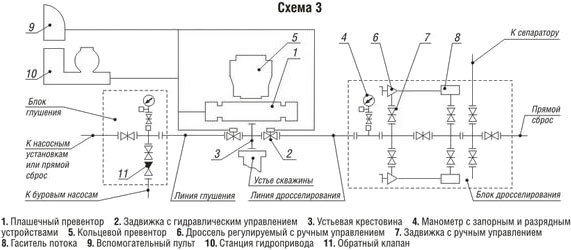 Строительство нефтяных и газовых скважин - i_026.jpg