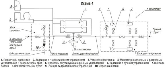 Строительство нефтяных и газовых скважин - i_027.jpg