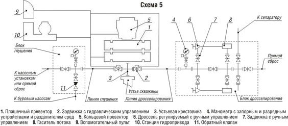 Строительство нефтяных и газовых скважин - i_028.jpg