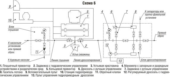 Строительство нефтяных и газовых скважин - i_029.jpg