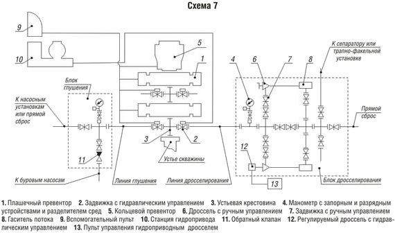 Строительство нефтяных и газовых скважин - i_030.jpg