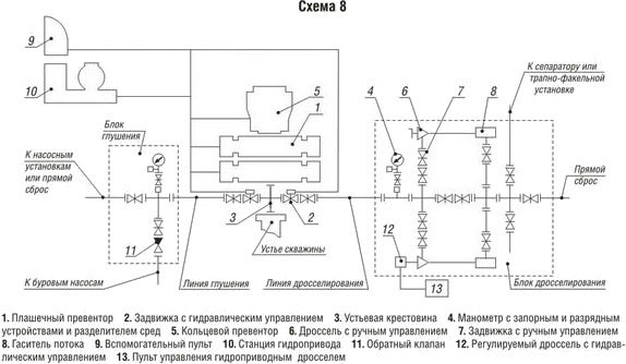 Строительство нефтяных и газовых скважин - i_031.jpg