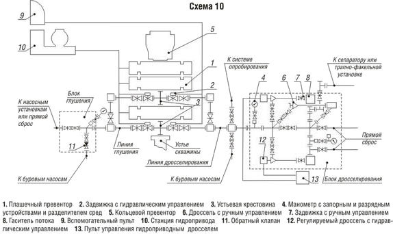 Строительство нефтяных и газовых скважин - i_033.jpg