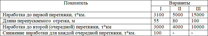 Строительство нефтяных и газовых скважин - i_034.png