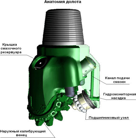 Строительство нефтяных и газовых скважин - i_055.jpg