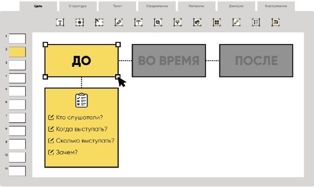 Слайдхаки. 84 рабочих приема для лучших презентаций - i_006.jpg