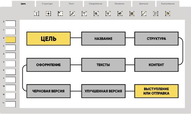 Слайдхаки. 84 рабочих приема для лучших презентаций - i_016.jpg