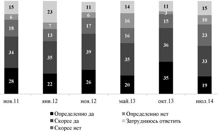 Возвратный тоталитаризм. Том 1 - i_004.jpg