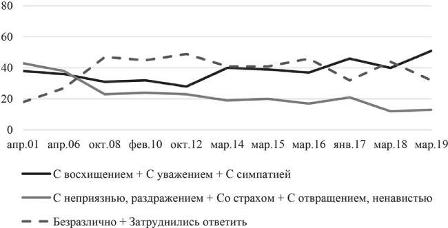 Возвратный тоталитаризм. Том 2 - i_021.jpg