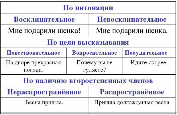 Сказки дедушки Амира по грамматике и лексике - _2.jpg