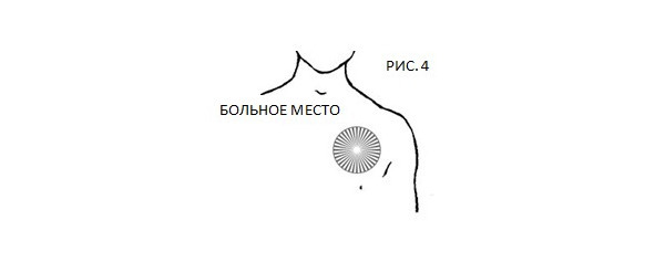 Техника эмоциональной свободы. Краткий справочник - image6_5fffe355f4209d4f14d6d716_jpg.jpeg