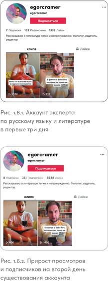 TikTok без танцев. Снимай, продавай, зарабатывай - i_032.jpg