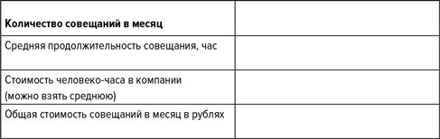 Быстрые и эффективные совещания. От подготовки до получения желаемого результата - i_001.png