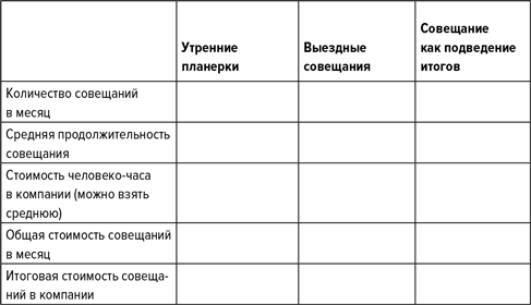 Быстрые и эффективные совещания. От подготовки до получения желаемого результата - i_002.png