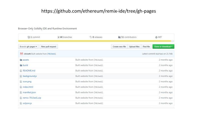 Разработка смарт-контрактов в Ethereum - _22.jpg