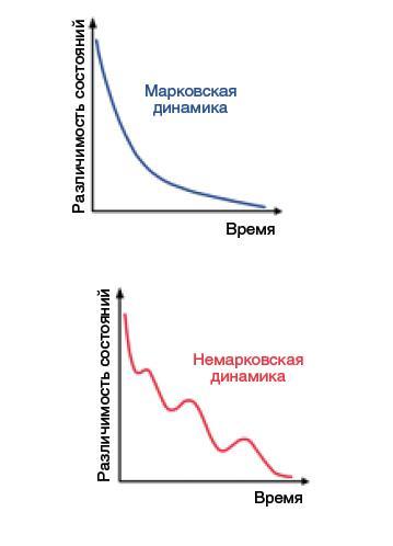 Машина мышления - i_010.jpg