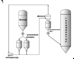 Водородное топливо. Производство, хранение, использование - i_028.jpg