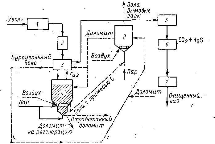 Водородное топливо. Производство, хранение, использование - i_030.jpg