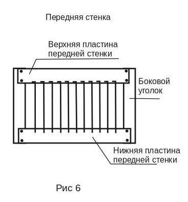 Как вырастить бройлеров и пекинских уток на даче за лето. Для работающих дачников - _5.jpg